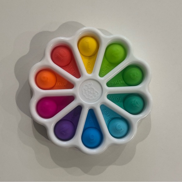 BUNDLE OF 23 Colorful Fidget Toy Set for Kids - Picture 3 of 9